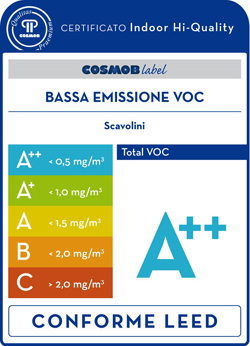 Cosmob label